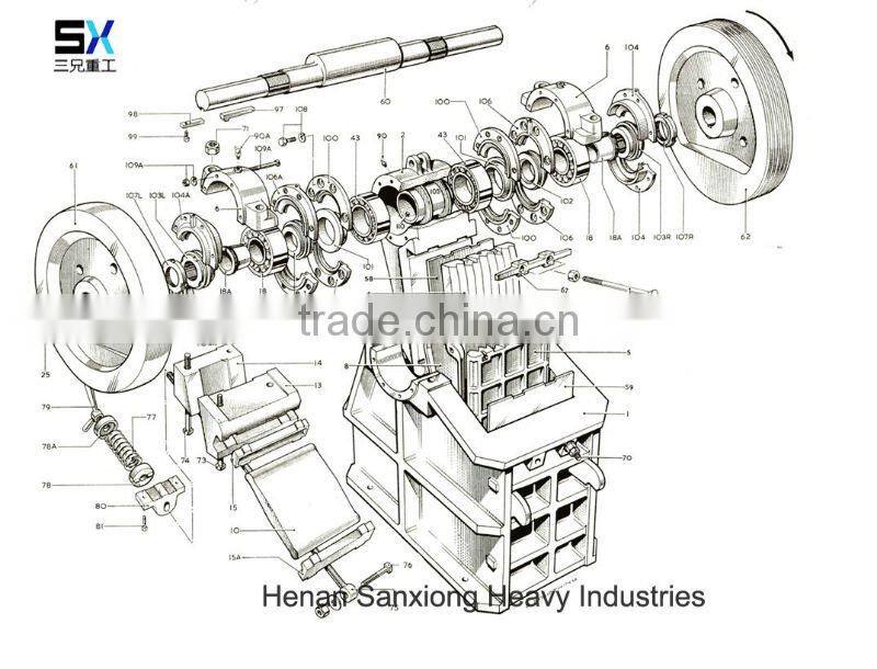 38 Years Experience,Exporting to Australia, Poland, Russia Stone Impact Cruher With Wide Application