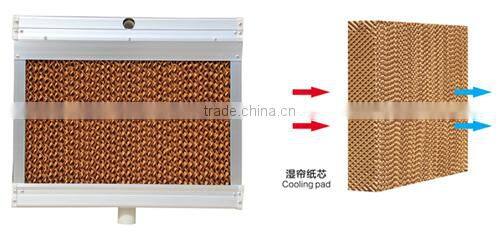 Wet Pad/Evaporative Cooling Pad For Cooling Equipment With CE Certification
