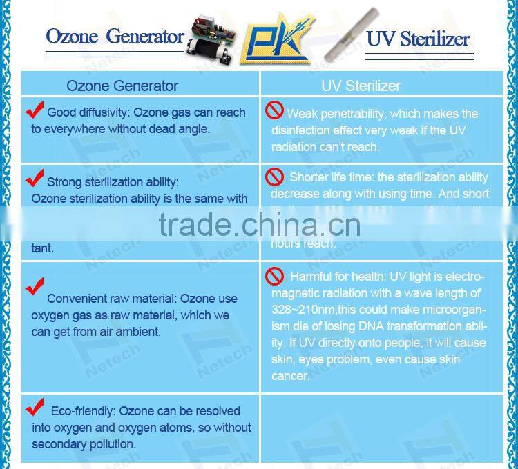 water treatment ozone water dissolved equipment with mixer / oxygen spare parts