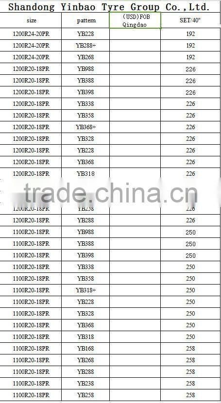 chinese top quality cheap prices radial light truck tyre YINBAO 8.25R20