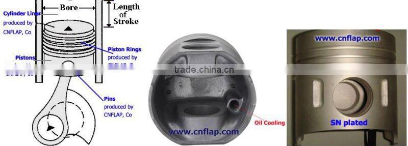 OM422A Car piston