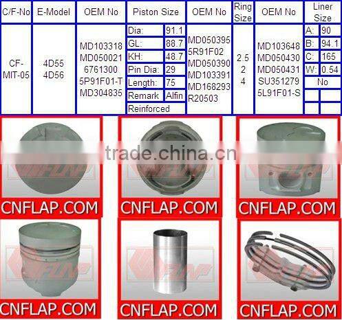 auto parts dealer for man