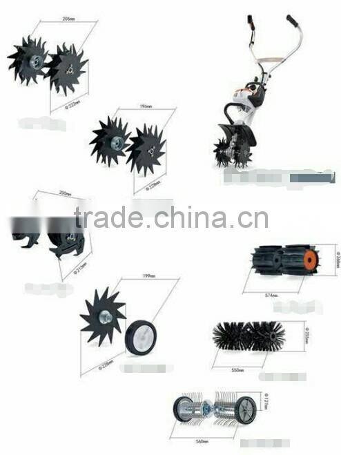 Garden Multi-Task Tools