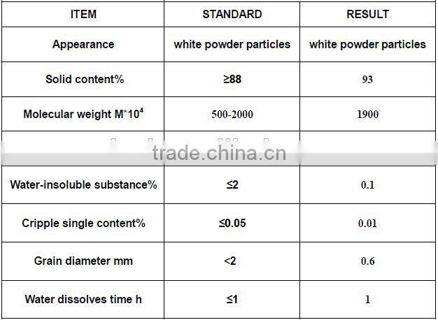 FLOCCULANT SUPPLIERS ANIONIC CATIONIC & NONIONIC POLYACRYLAMIDE PAM