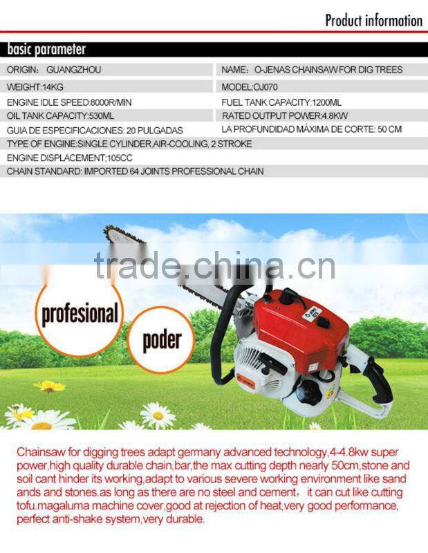 070 chain saw machine part rope rotor