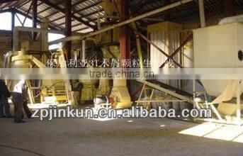 Factory price wood dust pellet mill plant