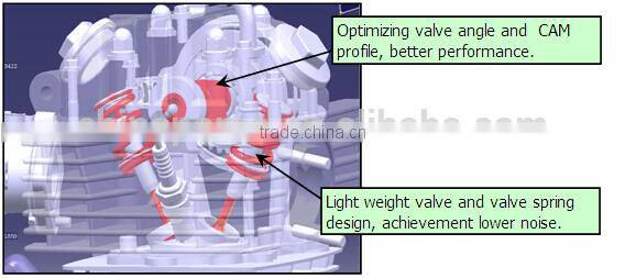2015 new style 50cc hybrid >120 km/h motorcycle for sale