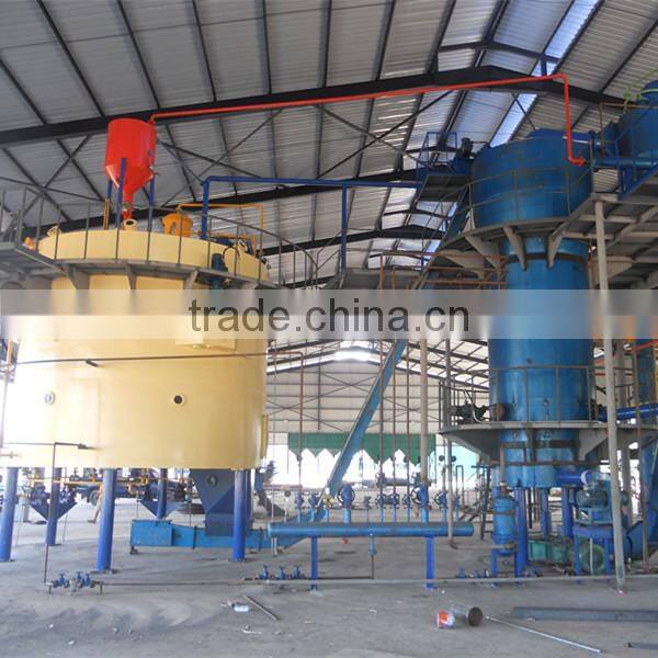 New technology cottonseed oil solvent extraction