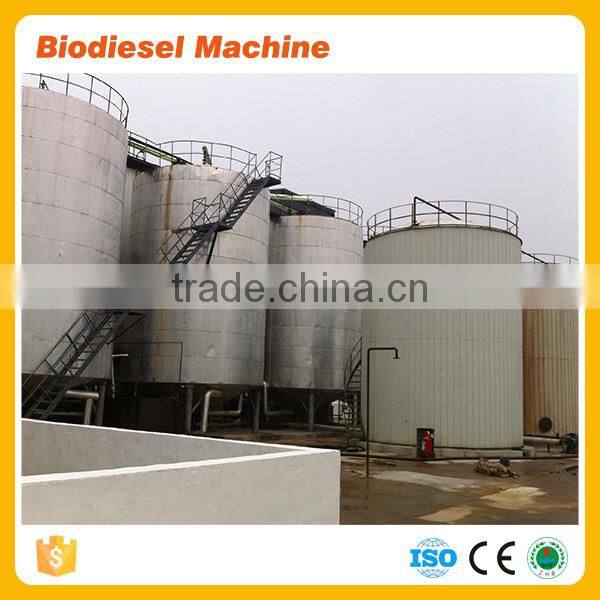 Coal Tar Distillation To Fuel Oil Machine