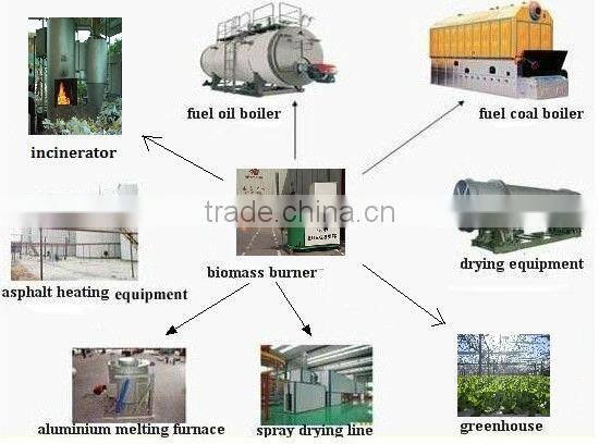 3.0T 1,800,000kcal Haiqi biomass wood pellet burner for drying equipment