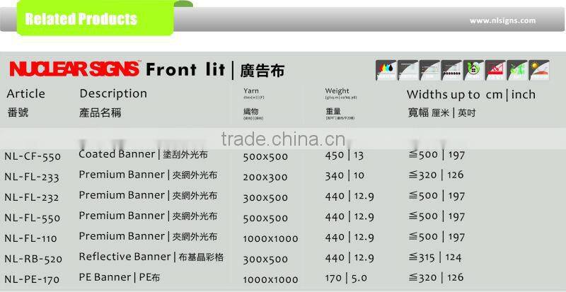 blackout PVC flex banner