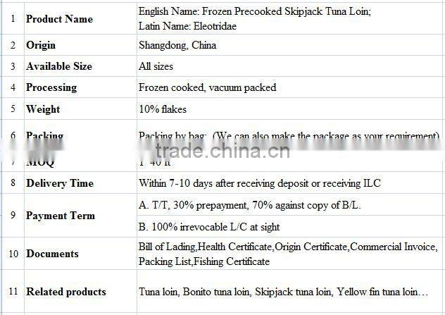 Double Clean Frozen Precooked Skipjack Tuna Loin