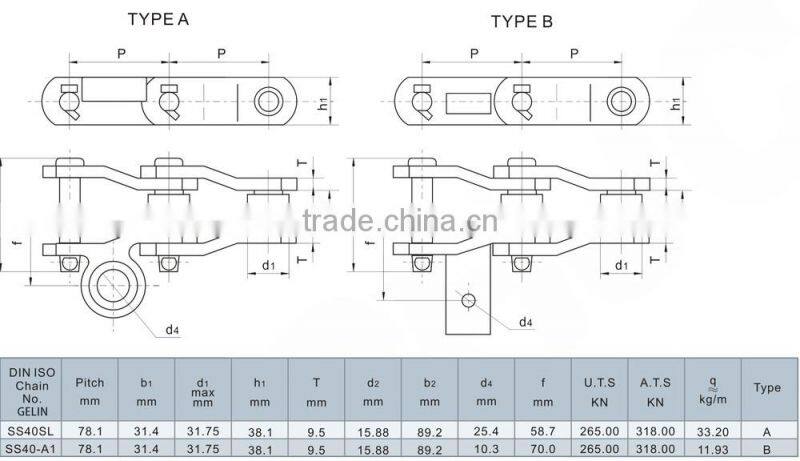 RMC15491 China factory stone paving machine conveyor chain for paver