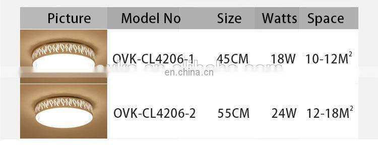 Modern LED Ceiling Light Round Bedroom Simple Living Restaurant Lighting