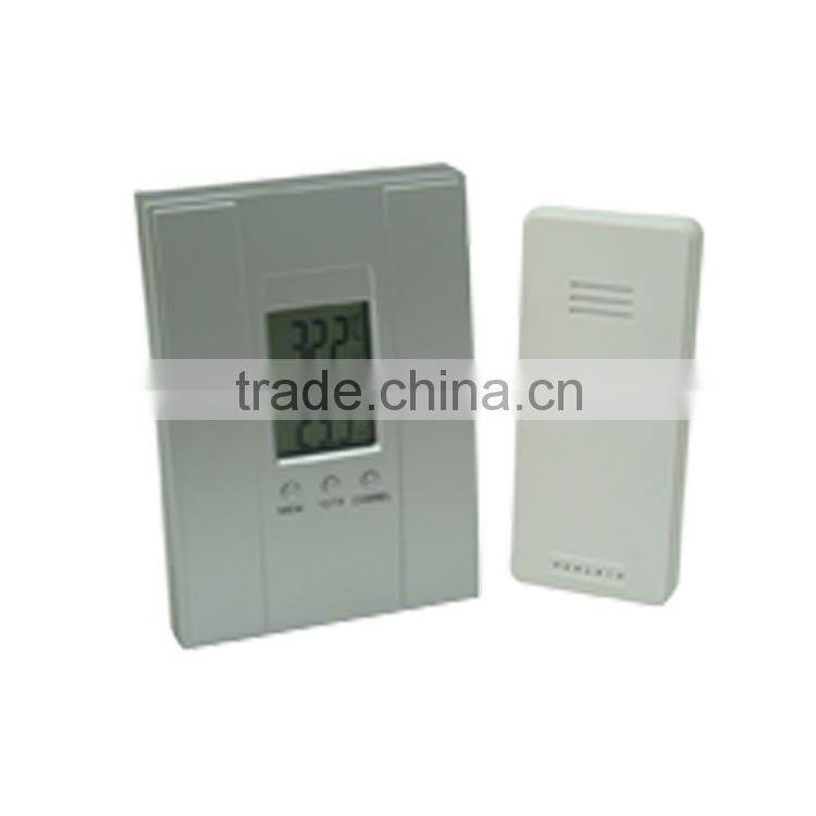 Top10 Best Selling Various Colors & Designs Available Wall Mounted Thermometer