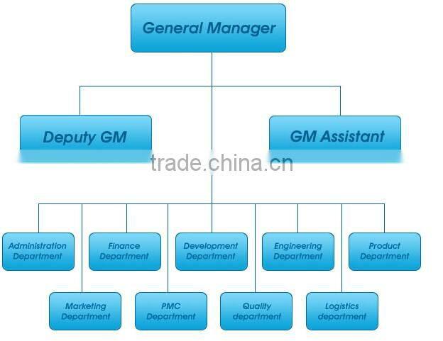 Osom camera accessories handheld camera stabilizer steadicam black