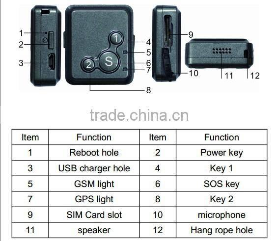 V16 cute design long battery life gps tracker with SOS Call and Hand-free for talk for children