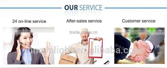 INNOVALIGHT high efficiency hot sale SMD2835 led indoor panel wall lamp