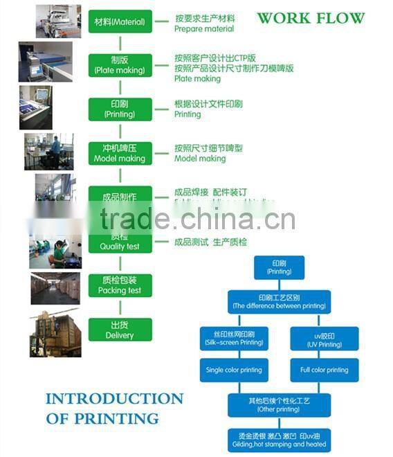 Manila executive king jim file folder