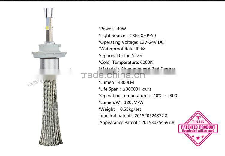 Factory price 24w 3x5 square car h3 led headlight bulbs,separated driver led headlight