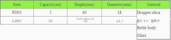 plastic dropper bottle 5ml