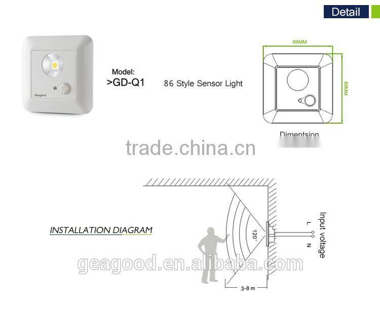 86 style panel design 1W led led sensor outdoor lighting