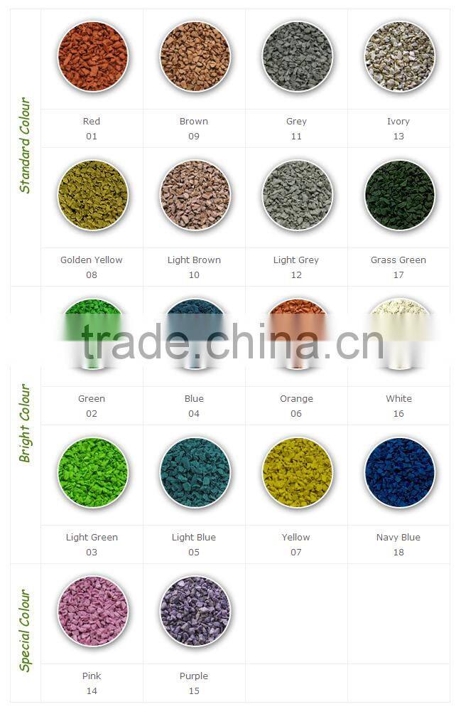 Best Quality Gym Noise Reduction Rubber Flooring for Sale