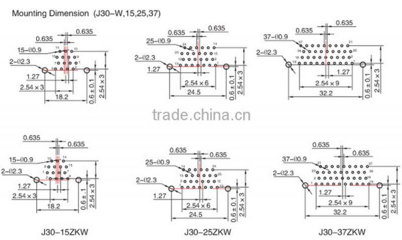 J30J series 51 pins rectangular connectors