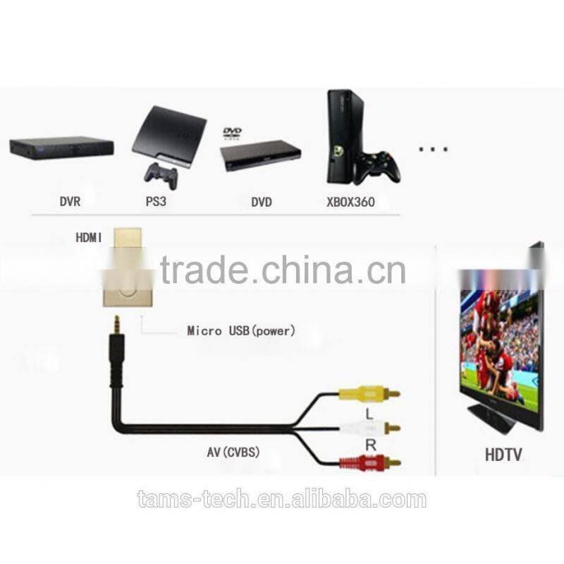 high speed For Laptop PS3 Blu-ray Player DVD male HDMI to AV(CVBS) Female R L Adapter