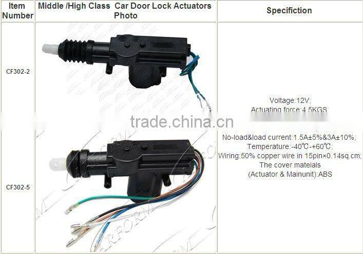 Long life span door entry system lock actuator with one master three slaves