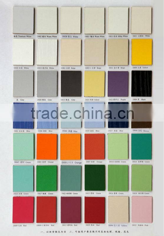 Eco Friendly Green Straw Wheat MDF/Acrylic MDF Board with Good Price