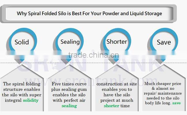 SRON Spiral Silo for Waste Waste Water Treatment