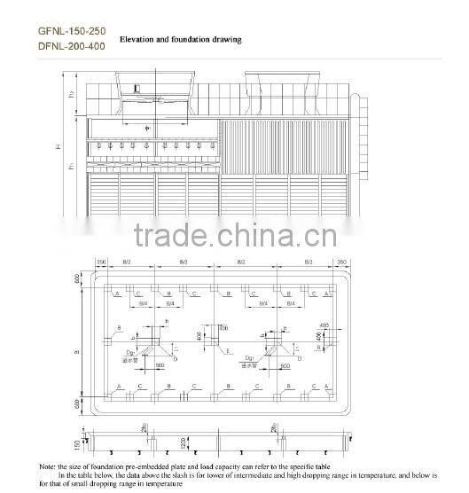 GRAD Small Cooling Tower