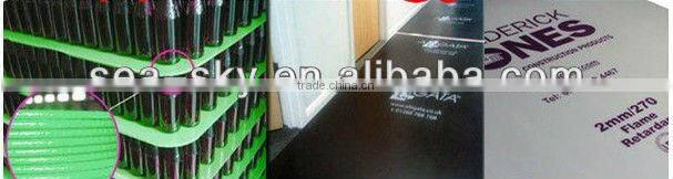 UV Resisting Double Wall Corrugated Plastic Sheets