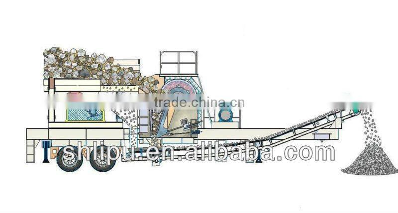 China 95-550TPH Mobile Concrete Crusher Plants for Sale with Special Design
