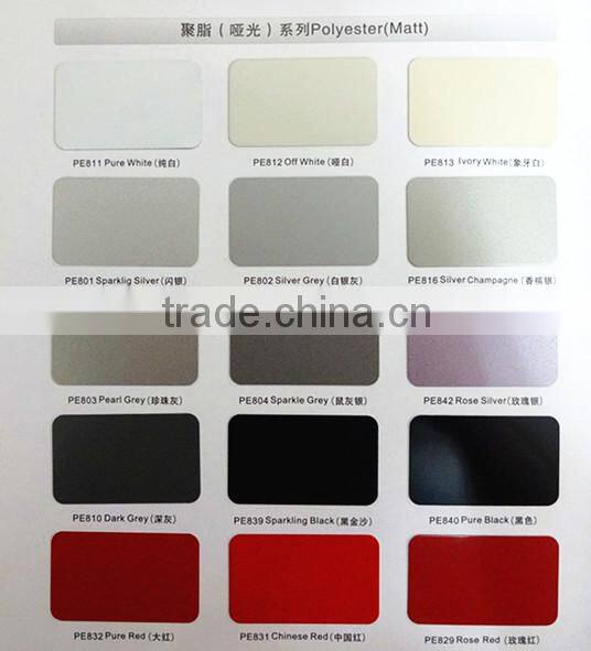 aluminium coil1100 h16