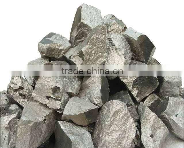 Supplier for Manganese Metal Ingots