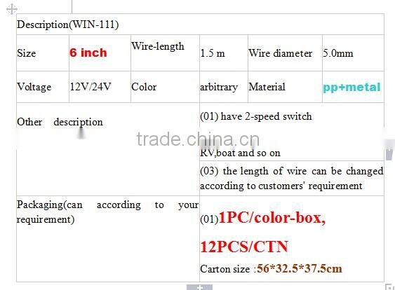 strong suction full -guard car fan