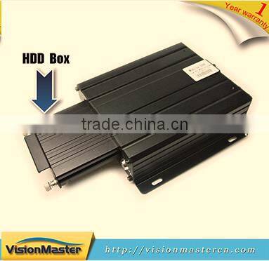 High quality 4 Channel 720P Ahd DVR Kit with 3G WCDMA
