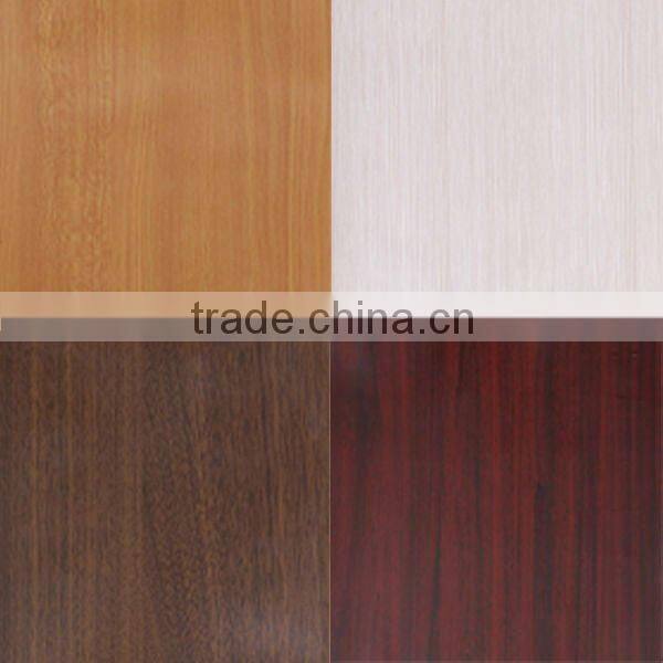 Hot!!! vinyl decor for cabinets