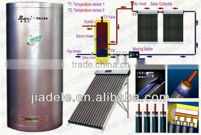 split pressurized solar water heater