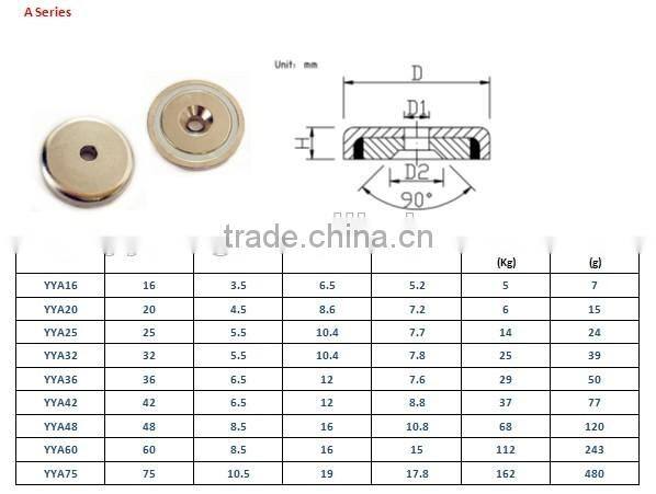 Neodymium Round Base or Cup Magnet