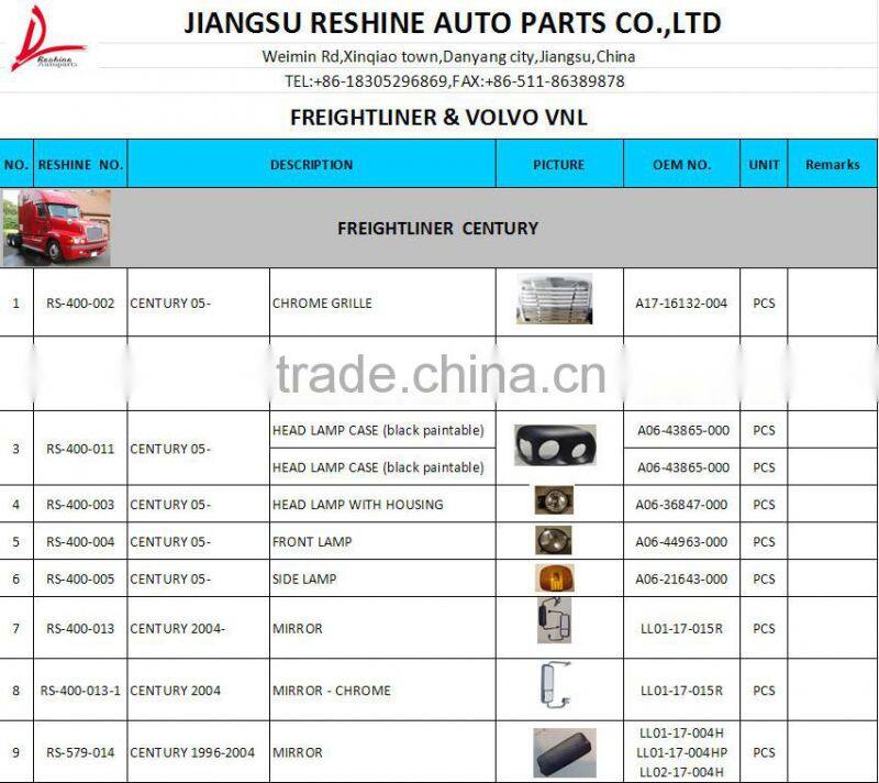 Heavy truck parts , freightliner cascadia chrome front grille for american truck