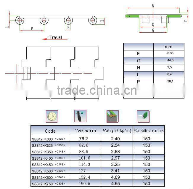 Small Stainless Steel Chain SS812-K600