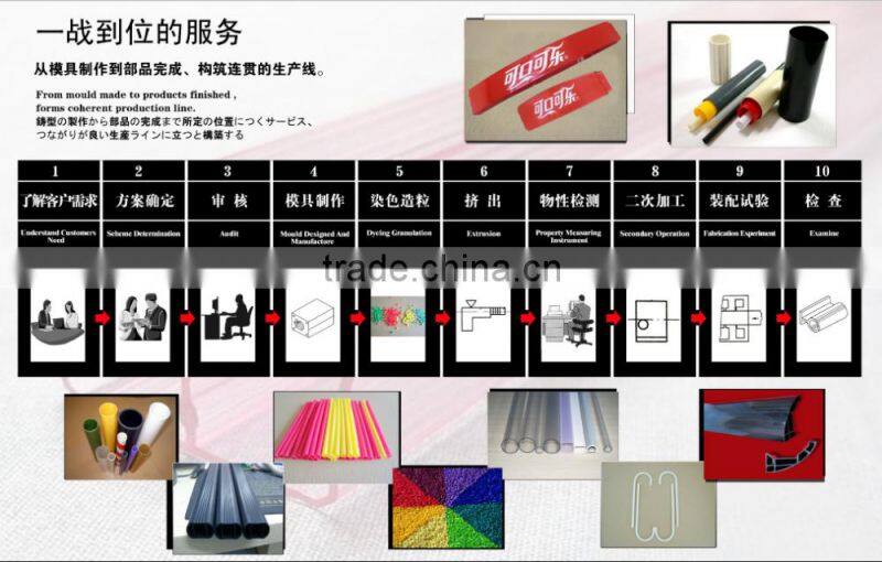 Diffuser pc led light bulb cover