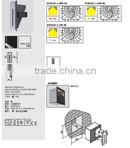 LED stair light hot sale and pure light eyesight with nice surface ce certificate