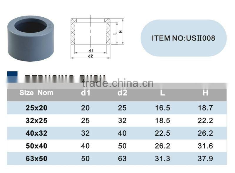 2016 hot selling plastic bushing