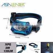 Professional 1W LED+1 White LED+2 RED LED Warning Light Headlamp LED, Best LED Headlamp Headlight, Bright LED Headlamp Lights