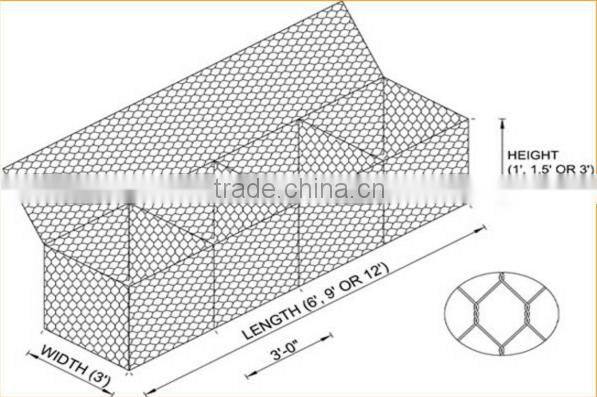 Galvanized/pvc coated hexagonal wire netting / gabion box/ stone cage