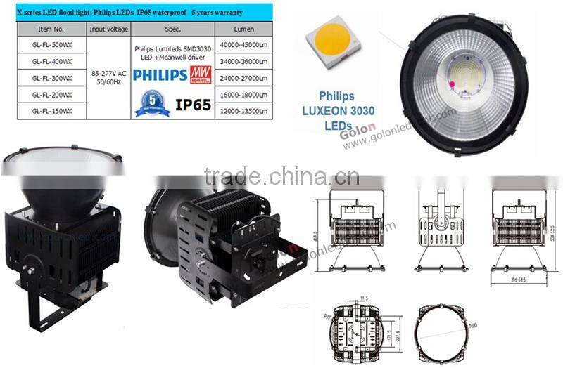 LED focus to football stadium high focus led light outdoor IP65 waterproof led football stadium focus